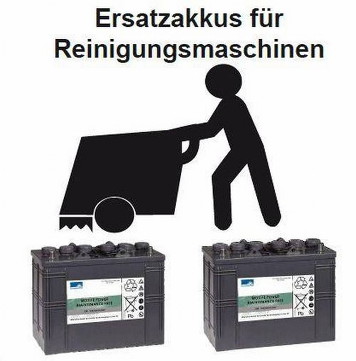 Batteria di ricambio per la macchina di pulizia Nilfisk BA 531 ATeile Nr. 80564400